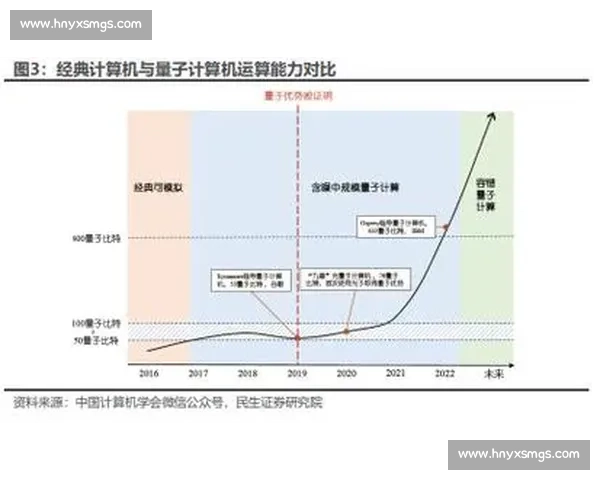 人工智能vs人类智慧在未来社会中的协作与博弈新格局趋势展望图